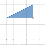 Shading your DESMOS triangle